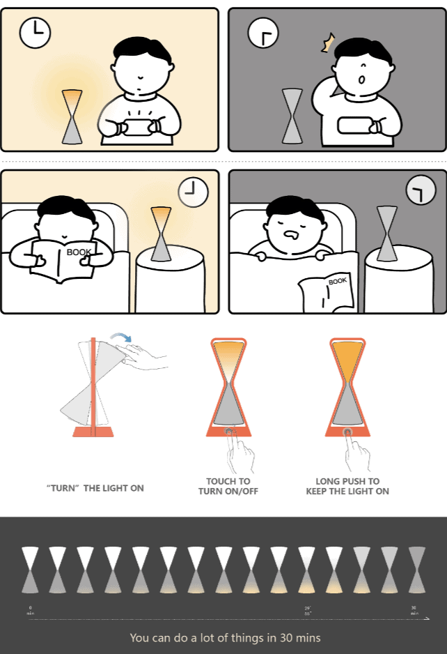 The time machine table light 2